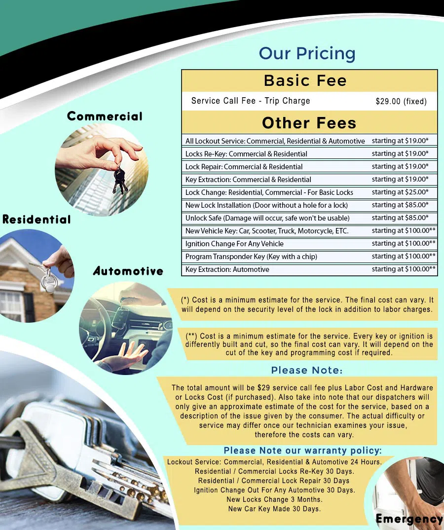 Universal Locksmith Store Sun City, AZ 623-687-3766